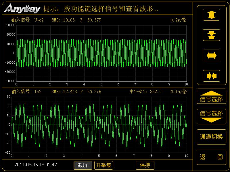 變頻電量有功功率測量_定子疊頻法試驗電壓、電流波形