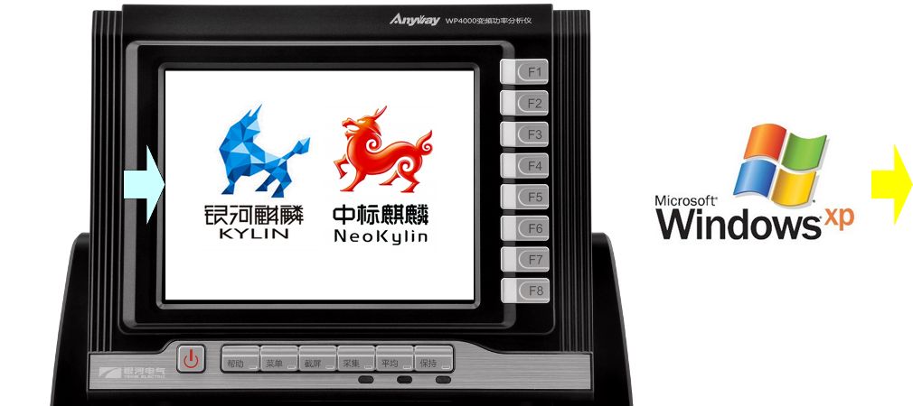 XP系統(tǒng)停止服務(wù),WP4000推出麒麟版！