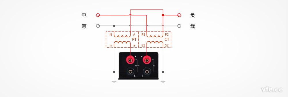 DP800數(shù)字功率計(jì)用于電壓、電流互感器單相雙線系統(tǒng)測量接線圖