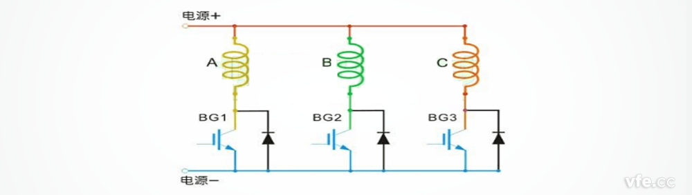 功率變換器與三相繞組的連接示意圖 功率變換器與三相繞組的連接示意圖