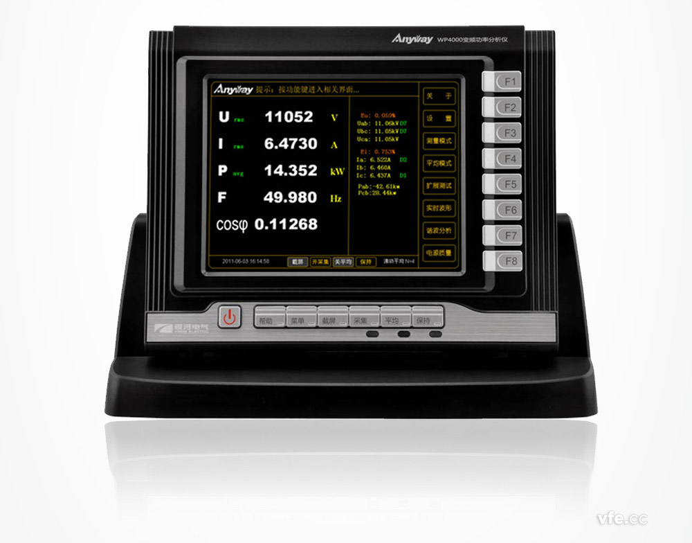 用于總諧波失真測量的WP4000變頻功率分析儀 用于總諧波失真測量的WP4000變頻功率分析儀