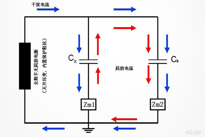 雙測(cè)量阻抗回路 雙測(cè)量阻抗回路