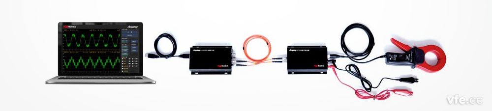 由DT數字變送器組成的便攜式錄波儀