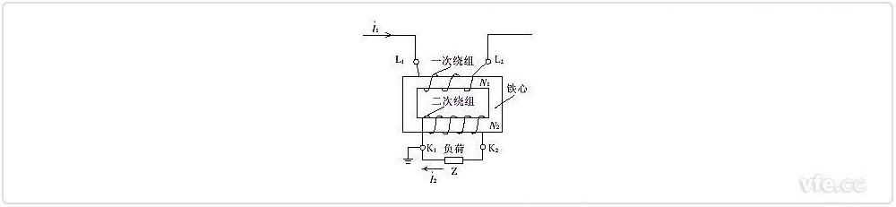 普通電流互感器結(jié)構(gòu)原理示意圖 普通電流互感器結(jié)構(gòu)原理示意圖