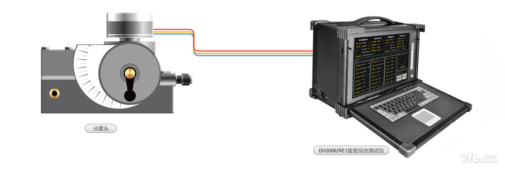 DH2000/RE1正余弦旋轉(zhuǎn)變壓器綜合測(cè)試儀 DH2000/RE1正余弦旋轉(zhuǎn)變壓器綜合測(cè)試儀