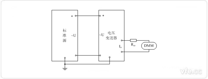 電流輸出型電壓變送器標準源法校準電壓接線圖 電流輸出型電壓變送器標準源法校準電壓接線圖