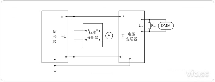 電壓輸出型電壓變送器(分壓器擴展標準表量程) 電壓校準接線圖 電壓輸出型電壓變送器(分壓器擴展標準表量程) 電壓校準接線圖