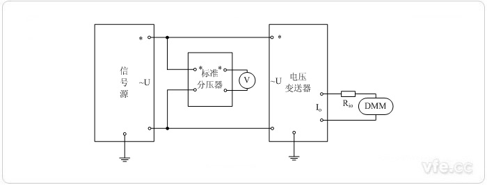 電流輸出型電壓變送器(分壓器擴展標準表量程) 電壓校準接線圖 電流輸出型電壓變送器(分壓器擴展標準表量程) 電壓校準接線圖