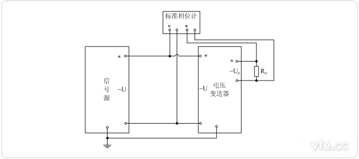 交流電壓輸出型電壓變送器相位誤差校準接線圖 交流電壓輸出型電壓變送器相位誤差校準接線圖