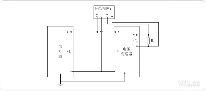 交流電流輸出型電壓變送器相位誤差校準接線圖 交流電流輸出型電壓變送器相位誤差校準接線圖