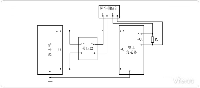 交流電壓輸出型電壓變送器(相位計采用分壓器輸入)相位誤差校準接線圖 交流電壓輸出型電壓變送器(相位計采用分壓器輸入)相位誤差校準接線圖