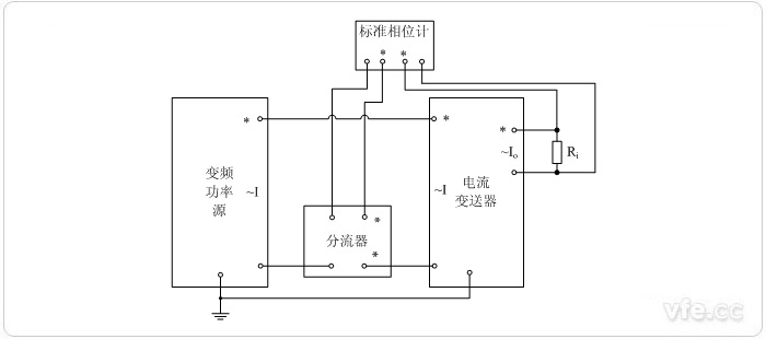 交流電流輸出型電流變送器(相位計采用電阻分流器輸入)延時相移校準接線圖 交流電流輸出型電流變送器(相位計采用電阻分流器輸入)延時相移校準接線圖