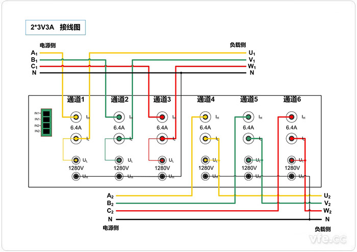 便攜式功率分析儀2*3V3A接線示意圖 便攜式功率分析儀2*3V3A接線示意圖