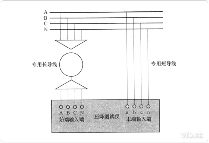 末端測(cè)量方式零位誤差測(cè)試接線圖 末端測(cè)量方式零位誤差測(cè)試接線圖