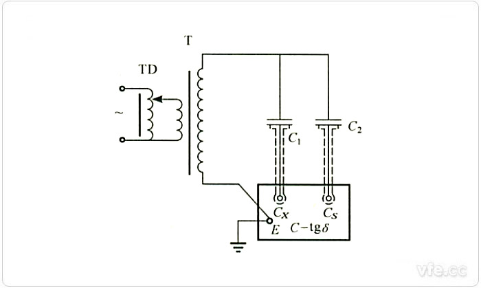用電容比較線路檢定電容比率 用電容比較線路檢定電容比率
