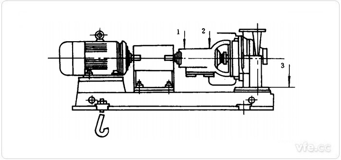 水泵振動(dòng)測(cè)試測(cè)點(diǎn)示意圖(1、2、3測(cè)點(diǎn))