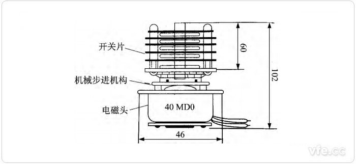 40MD0型脈動電機開關(guān)組 40MD0型脈動電機開關(guān)組