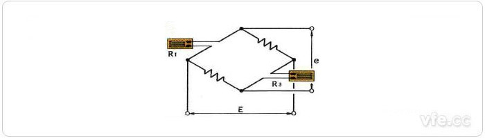  b、對邊法應(yīng)力測量