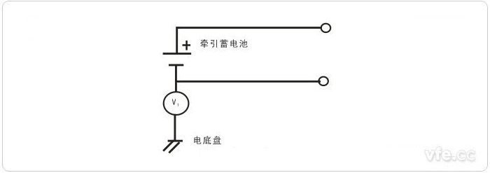 第一步驟——V1的測(cè)量