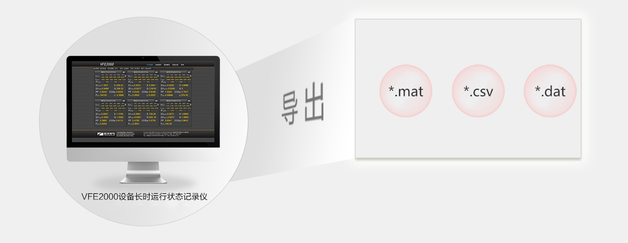 開放的數(shù)據(jù)接口，靈活的數(shù)據(jù)存儲格式
